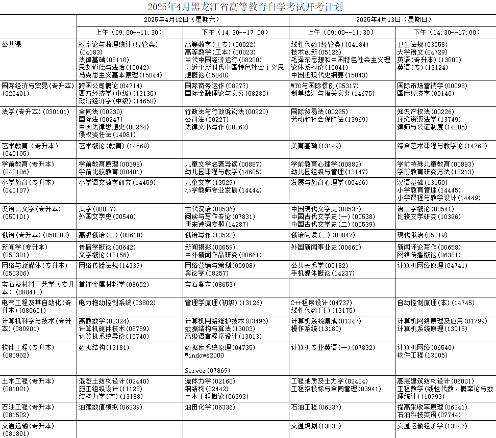 ?2025年4月黑龍江省自考考試安排 ?2025年4月黑龍江省自考考試安排
