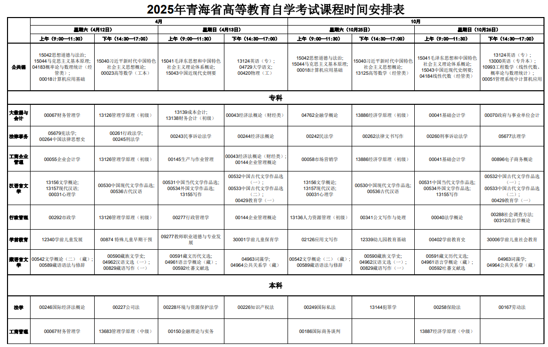 ?2025年4月青海省自考考試安排 ?2025年4月青海省自考考試安排