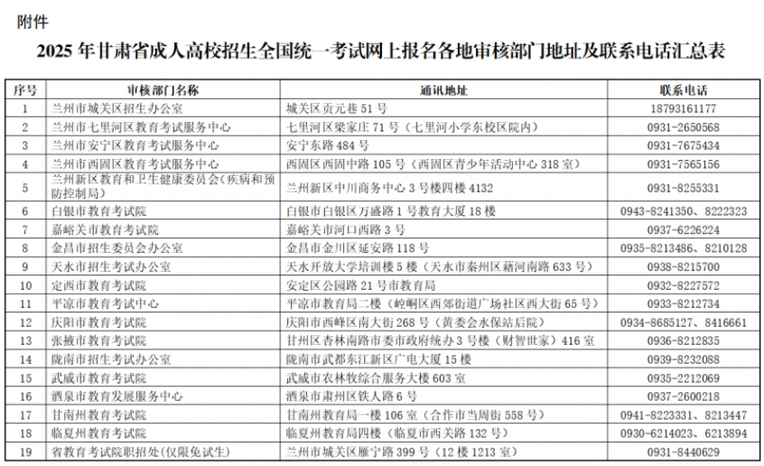 2025年甘肅省成人高校招生全國統(tǒng)一考試網(wǎng)上報(bào)名公告