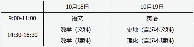 山西招生考試網(wǎng)：2025年全國(guó)成人高校招生統(tǒng)一考試時(shí)間表