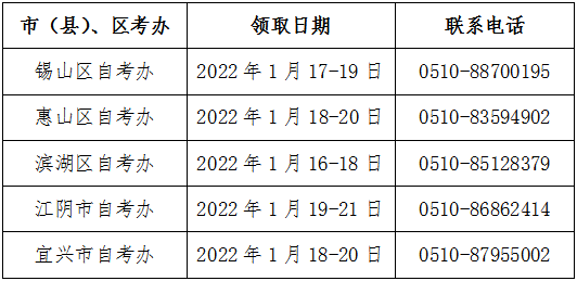 ＠江蘇自考生，快來領(lǐng)取畢業(yè)證書啦-1