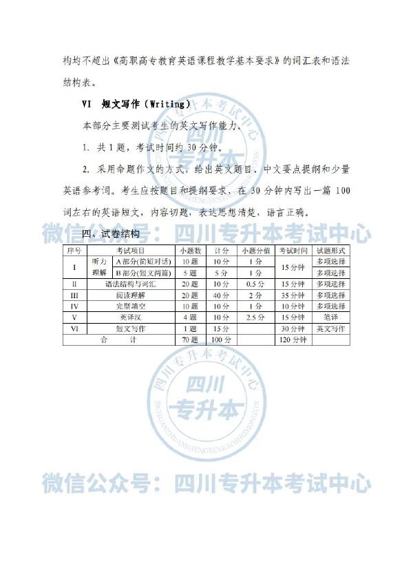 2022年四川專(zhuān)升本英語(yǔ)考試內(nèi)容-4