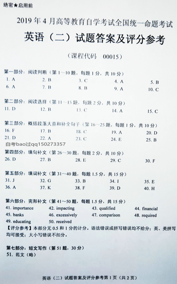 2019年4月自考英語二真題答案-1 2019年4月自考英語二真題答案-1