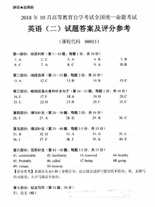 2018年10月自考英語(yǔ)二真題答案-1 2018年10月自考英語(yǔ)二真題答案-1