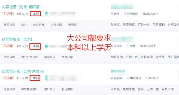 自考本科有什么用處？自考本科可以考研嗎？-1