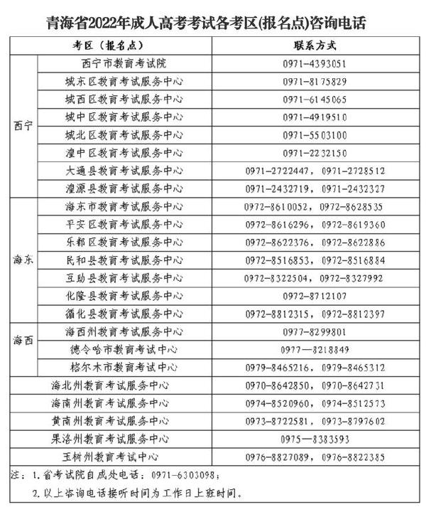 2022年青海省全國成人高等學(xué)校招生考試延期舉行-2 2022年青海省全國成人高等學(xué)校招生考試延期舉行-2