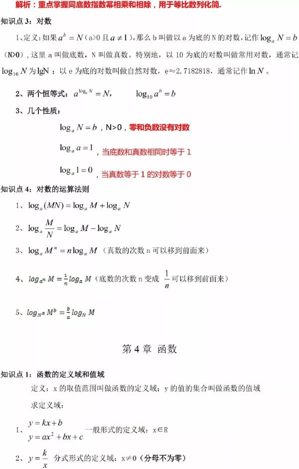 成人高考數(shù)學(xué)知識點有哪些?知識點歸納匯總!-4 成人高考數(shù)學(xué)知識點有哪些?知識點歸納匯總!-4