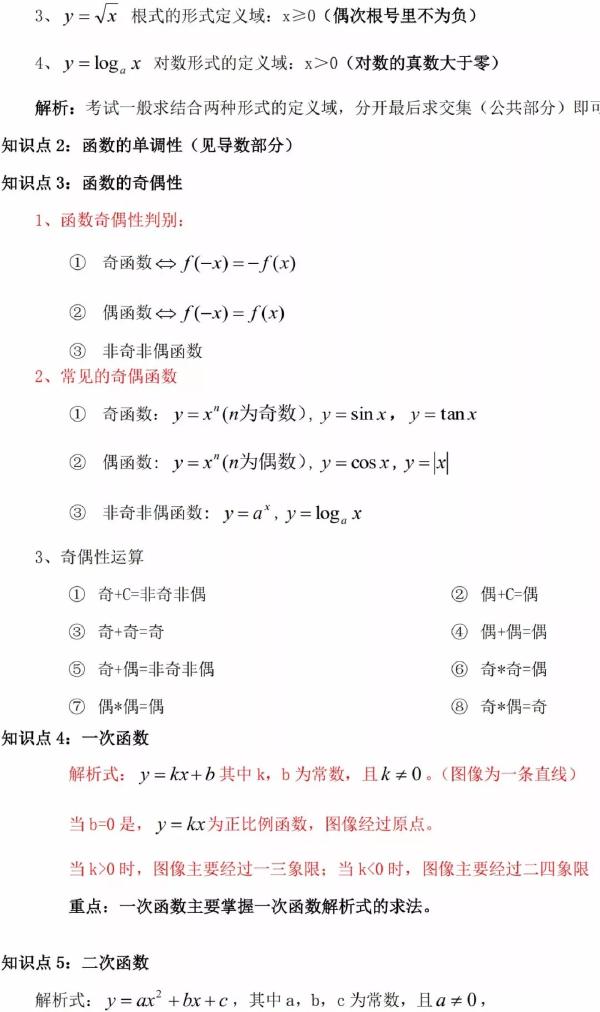 成人高考數(shù)學(xué)知識點有哪些?知識點歸納匯總!-5 成人高考數(shù)學(xué)知識點有哪些?知識點歸納匯總!-5