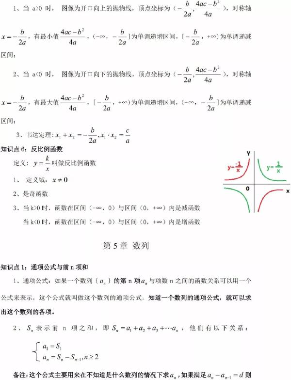 成人高考數(shù)學(xué)知識點有哪些?知識點歸納匯總!-6 成人高考數(shù)學(xué)知識點有哪些?知識點歸納匯總!-6