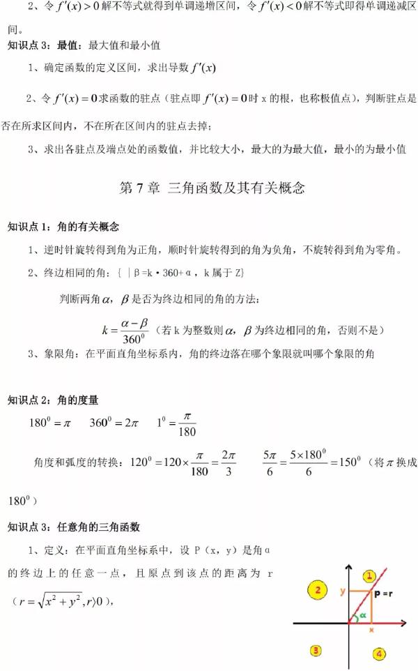 成人高考數(shù)學(xué)知識點有哪些?知識點歸納匯總!-8 成人高考數(shù)學(xué)知識點有哪些?知識點歸納匯總!-8