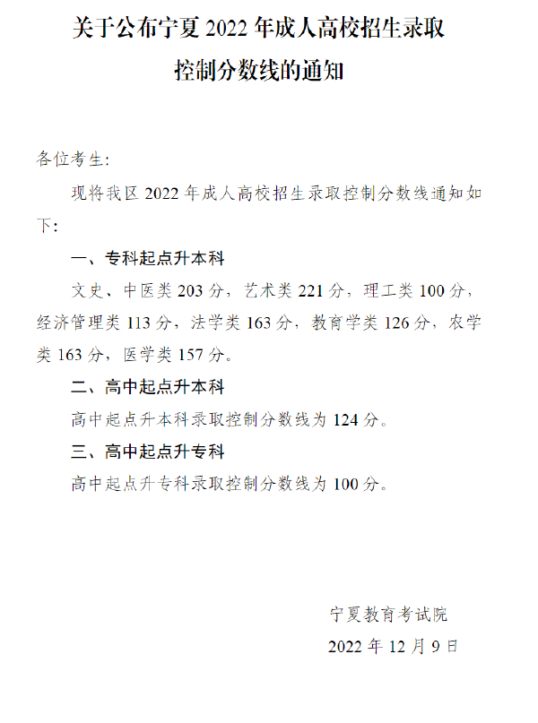 2022寧夏成人高考錄取分數(shù)線是多少？成考報名年齡有限制嗎？-1