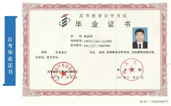 自考畢業(yè)申請后多久可以取得畢業(yè)證？-1
