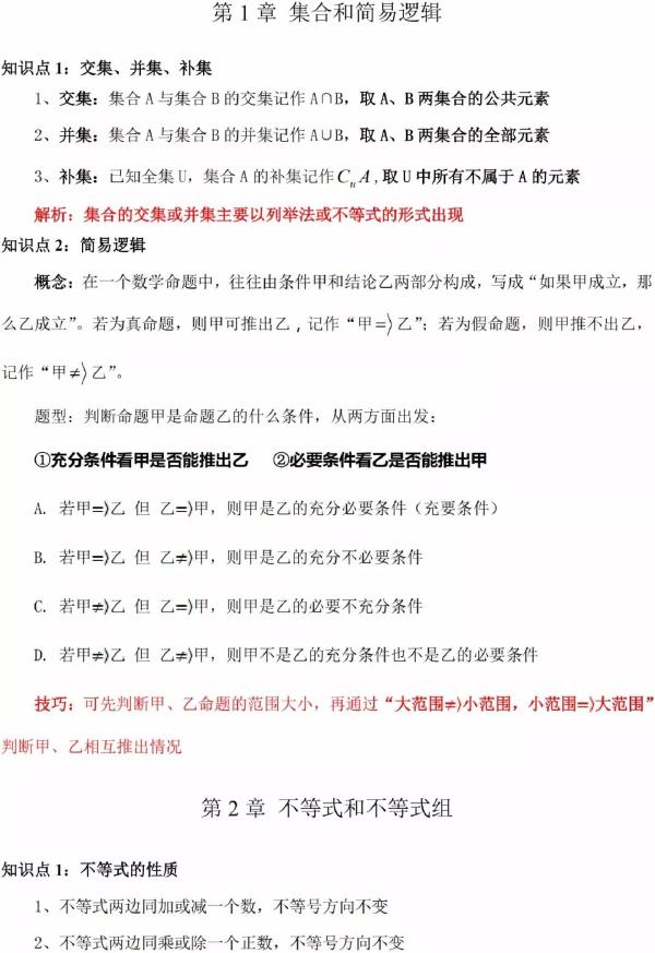 成人高考數(shù)學(xué)知識點有哪些?知識點歸納匯總!-1 成人高考數(shù)學(xué)知識點有哪些?知識點歸納匯總!-1