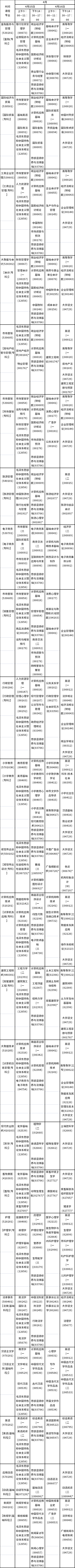 2023年4月陜西自考?？普n程安排-1