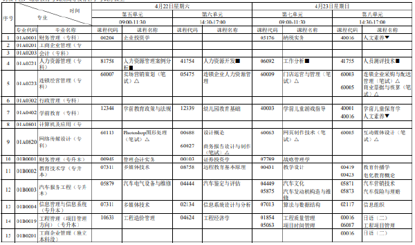 2023年4月北京市自考筆試考試時(shí)間表分享！-1