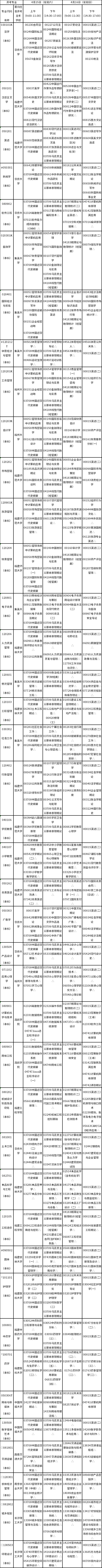 2023年4月福建自考考試安排表分享！-1