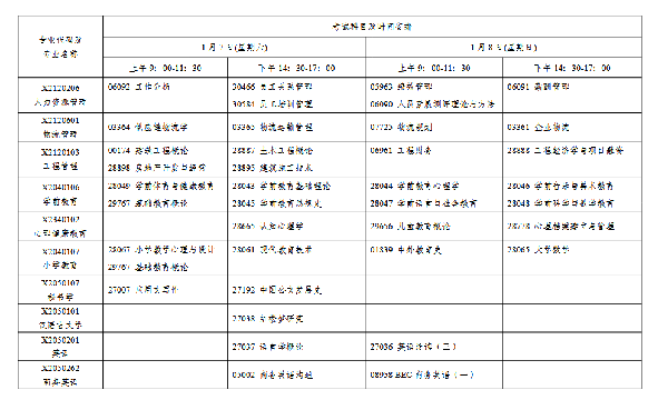 2023年1月江蘇自考會延期嗎？-3