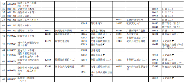 2023年4月北京市自考筆試考試時(shí)間表分享！-3