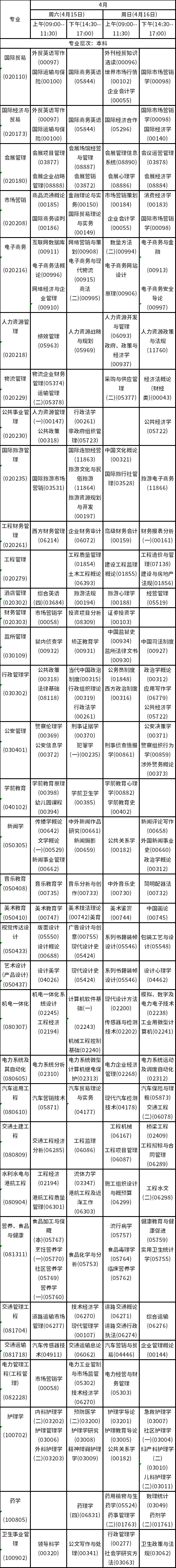 2023年4月海南自考考試時間安排分享！-5