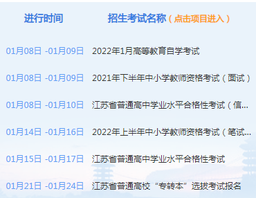 江蘇2022年專轉(zhuǎn)本報(bào)名怎么報(bào)名？報(bào)名流程是什么？-1