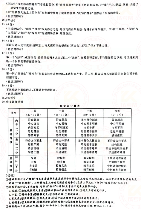 2021年成人高考高起點(diǎn)語(yǔ)文真題及答案!-8 2021年成人高考高起點(diǎn)語(yǔ)文真題及答案!-8