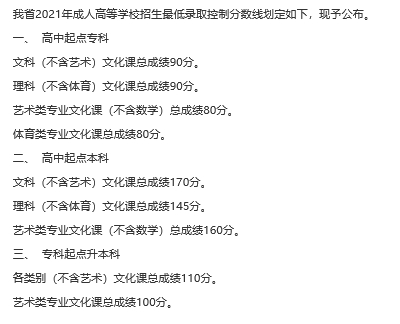 22個(gè)省份！2021年成考錄取分?jǐn)?shù)線公布！-23