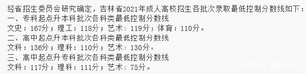 22個(gè)省份！2021年成考錄取分?jǐn)?shù)線公布！-17