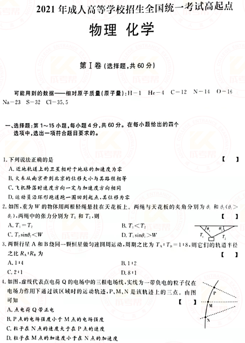 2021年成人高考高起本理化綜合真題及答案(已公布)！-1