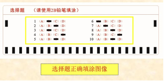 四川省教育考試院：必看！2024年成人高考考生答題須知