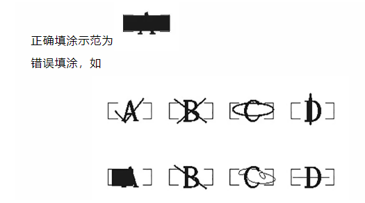 四川省教育考試院：必看！2024年成人高考考生答題須知