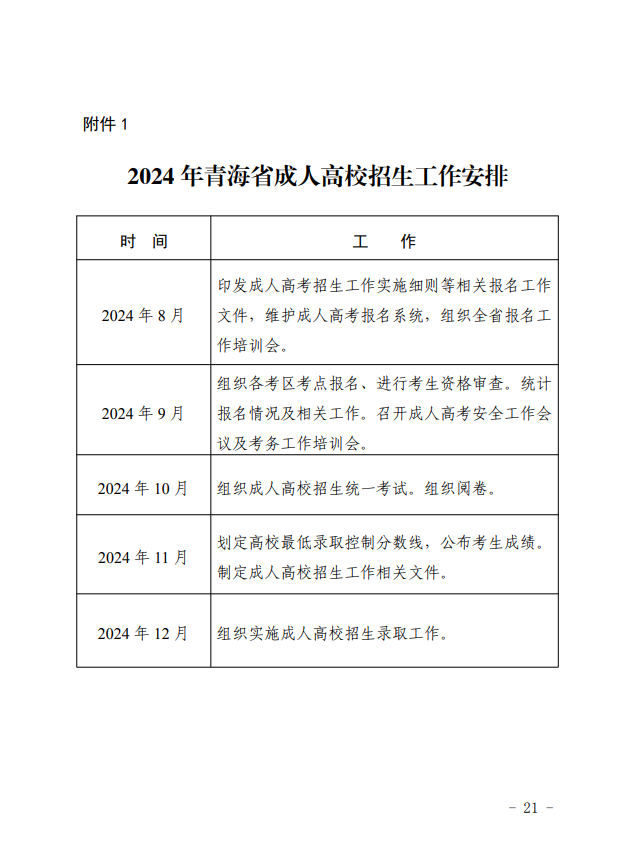 2024年青海省成人高等學(xué)?？荚囌猩ぷ鲗?shí)施細(xì)則