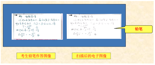 四川省教育考試院:成人高等學(xué)校招生全國(guó)統(tǒng)一考試考生答題須知 四川省教育考試院:成人高等學(xué)校招生全國(guó)統(tǒng)一考試考生答題須知