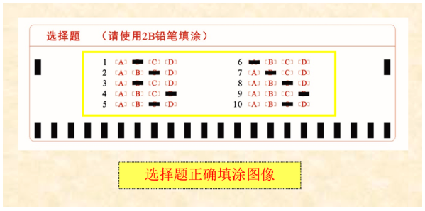 四川省教育考試院:成人高等學(xué)校招生全國(guó)統(tǒng)一考試考生答題須知 四川省教育考試院:成人高等學(xué)校招生全國(guó)統(tǒng)一考試考生答題須知