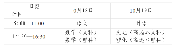 甘肅省2025年成人高等學(xué)校招生全國統(tǒng)一考試溫馨提示
