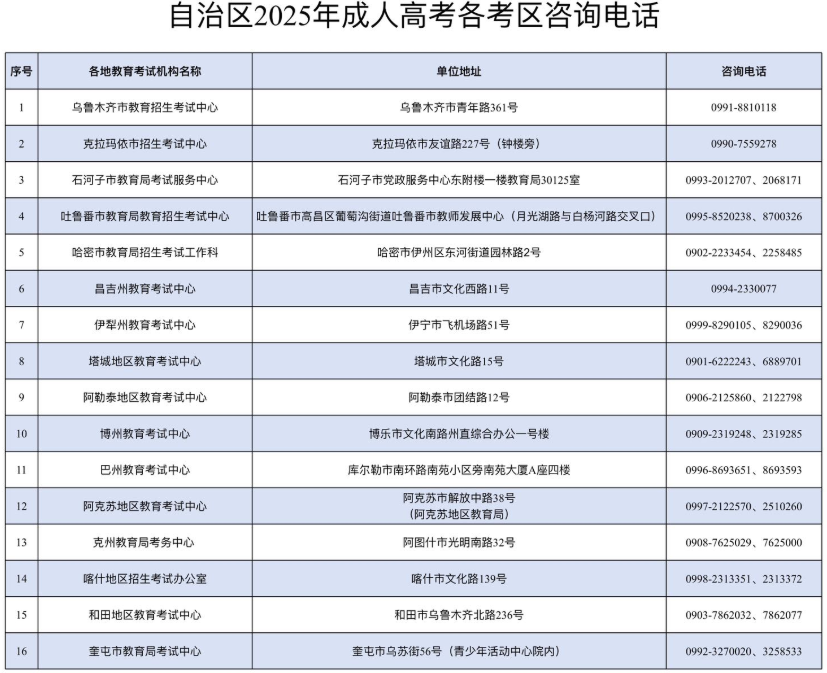 新疆教育考試院:考前溫馨提示 新疆教育考試院:考前溫馨提示