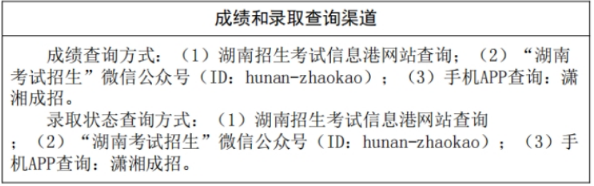 湖南省2025年成人高校招生錄取控制分?jǐn)?shù)線及征集志愿計(jì)劃公布時(shí)間和考生填報(bào)時(shí)間