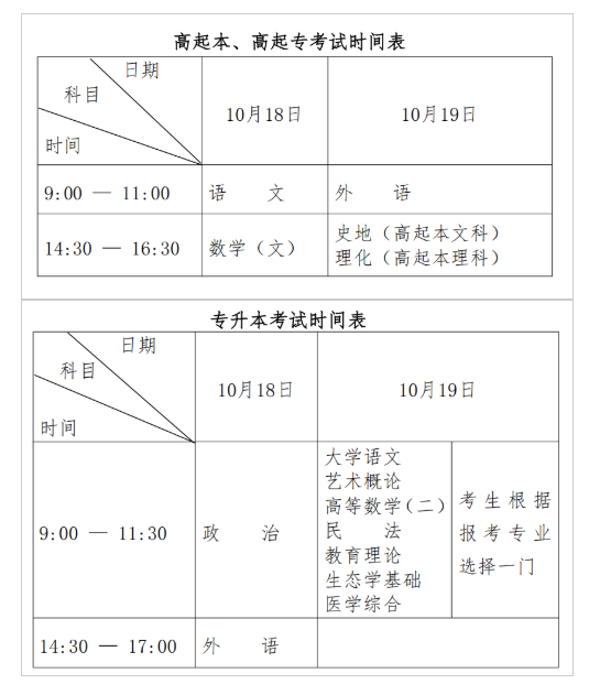 黑龍江省2025年全國(guó)成人高等學(xué)校招生統(tǒng)一考試報(bào)考公告