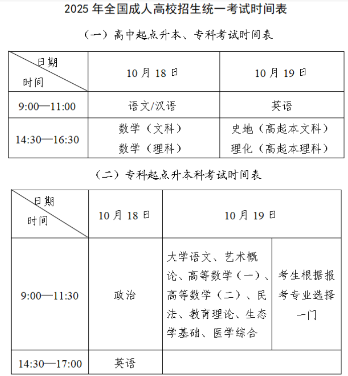 2025年北京市成人高?？荚囌猩嘘P(guān)事項(xiàng)的公告