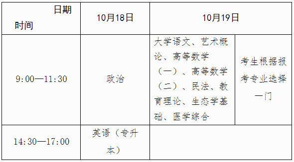 2025年全國成人高考統(tǒng)一考試時(shí)間安排表
