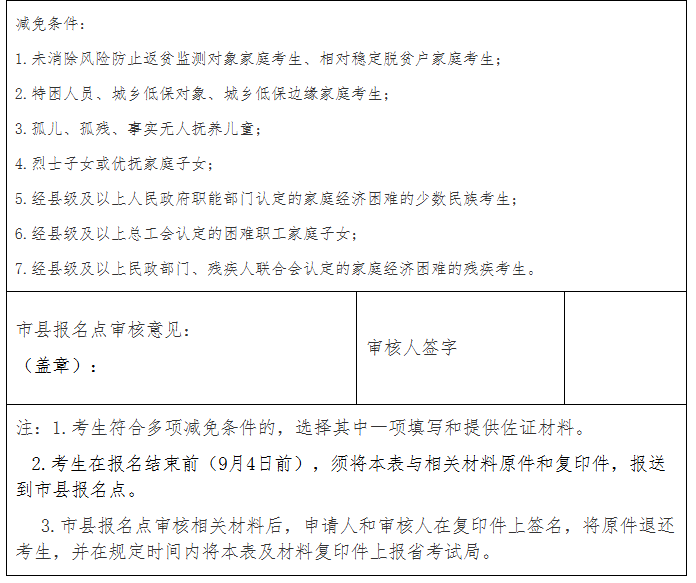 海南省2025年成人高等學(xué)校招生全國統(tǒng)一考試報(bào)名公告