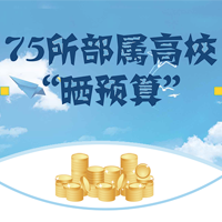 部屬高校經(jīng)費(fèi)