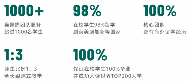 2024年優(yōu)藤國際教育招生簡(jiǎn)章 2024年優(yōu)藤國際教育招生簡(jiǎn)章