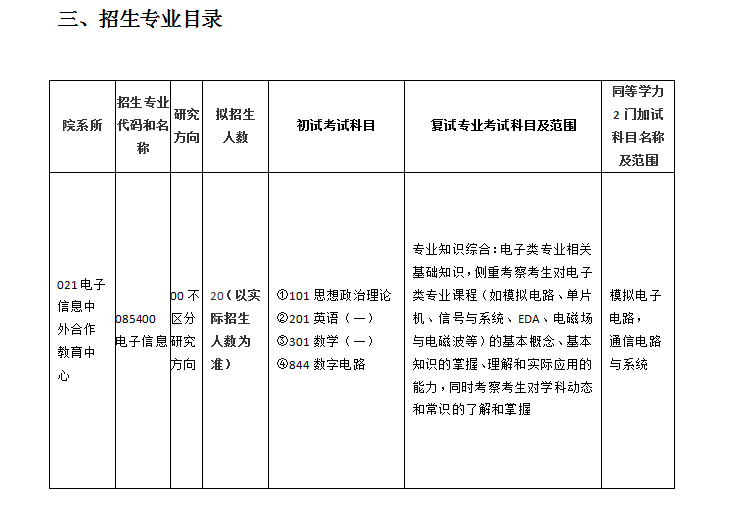 杭州電子科技大學電子信息中外合作教育中心與日本山梨大學合作培養(yǎng)2024年電子信息專業(yè)碩士研究生招生指南