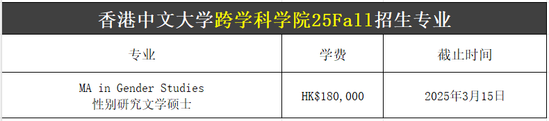 【25Fall港碩】香港中文大學(xué)碩士專(zhuān)業(yè)匯總！已經(jīng)開(kāi)放申請(qǐng)！