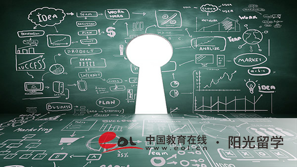 澳洲設計類研究生留學入學要求一覽