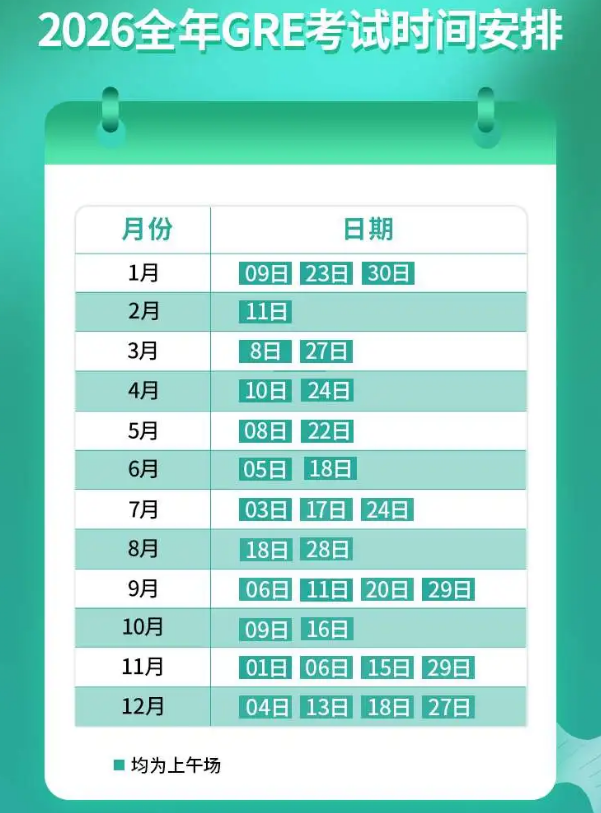 收藏！2026 年 GRE 全年考試日匯總 + 報考全流程攻略
