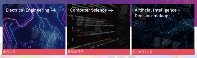用藝術特長，突圍全球第一MIT