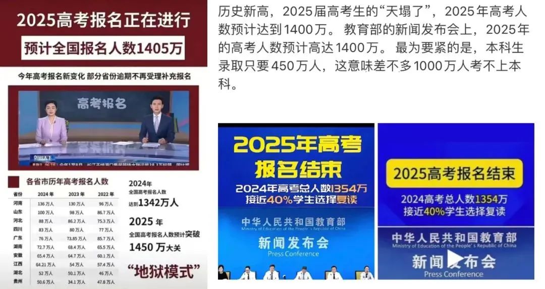 高考進入倒計時，藝術留學雙保險攻略