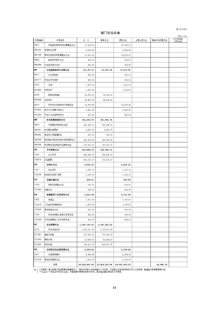 W020210325607042182664_page-0016