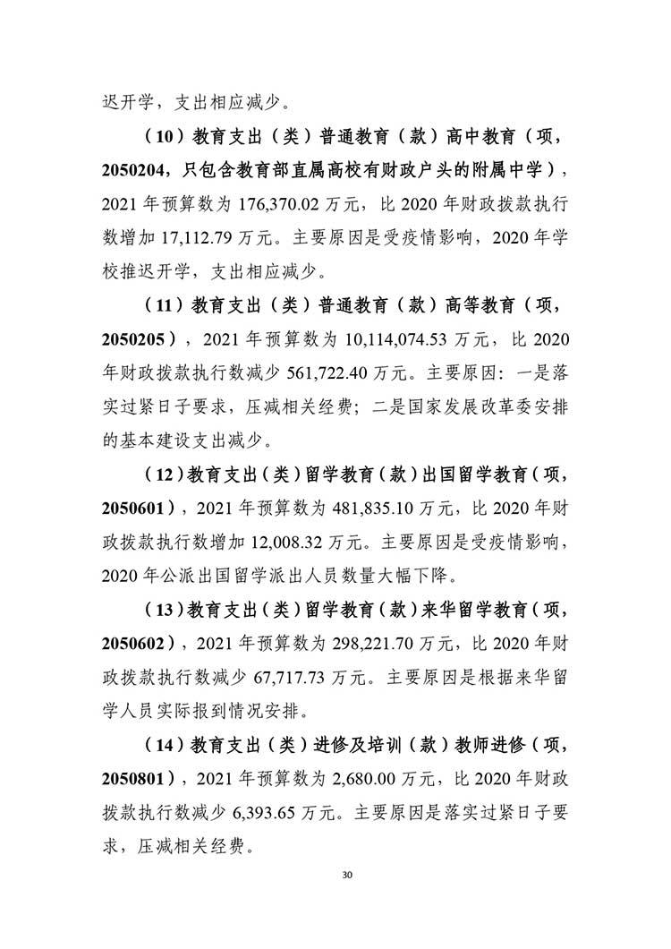 W020210325607042182664_page-0032